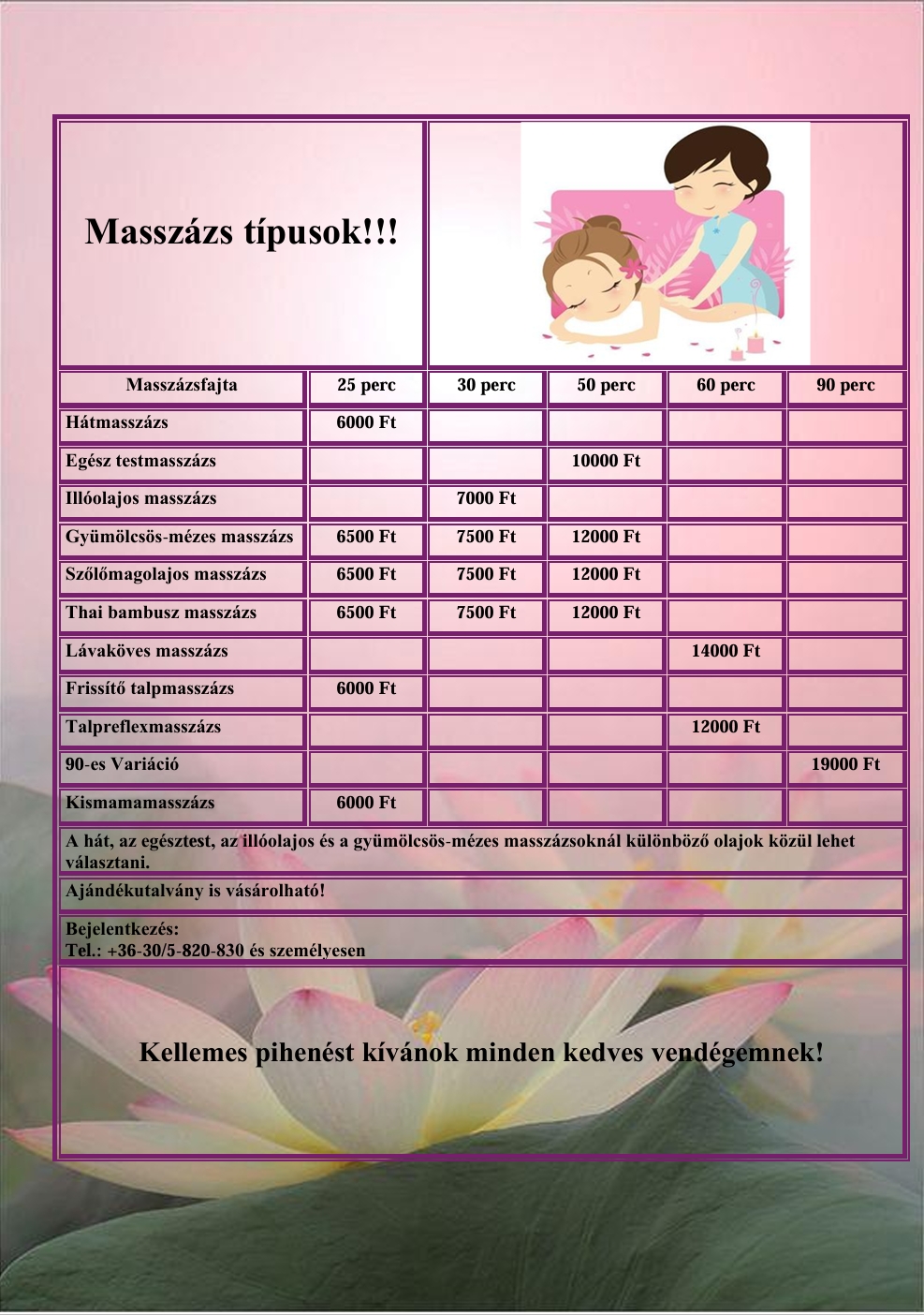 Aktuális árlista